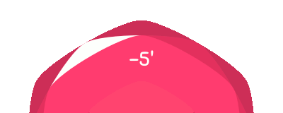 Minutes indicator animation